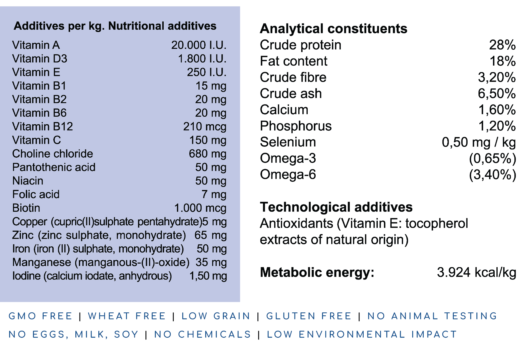 WINNER PLUS SUPER PREMIUM ADULT MINI