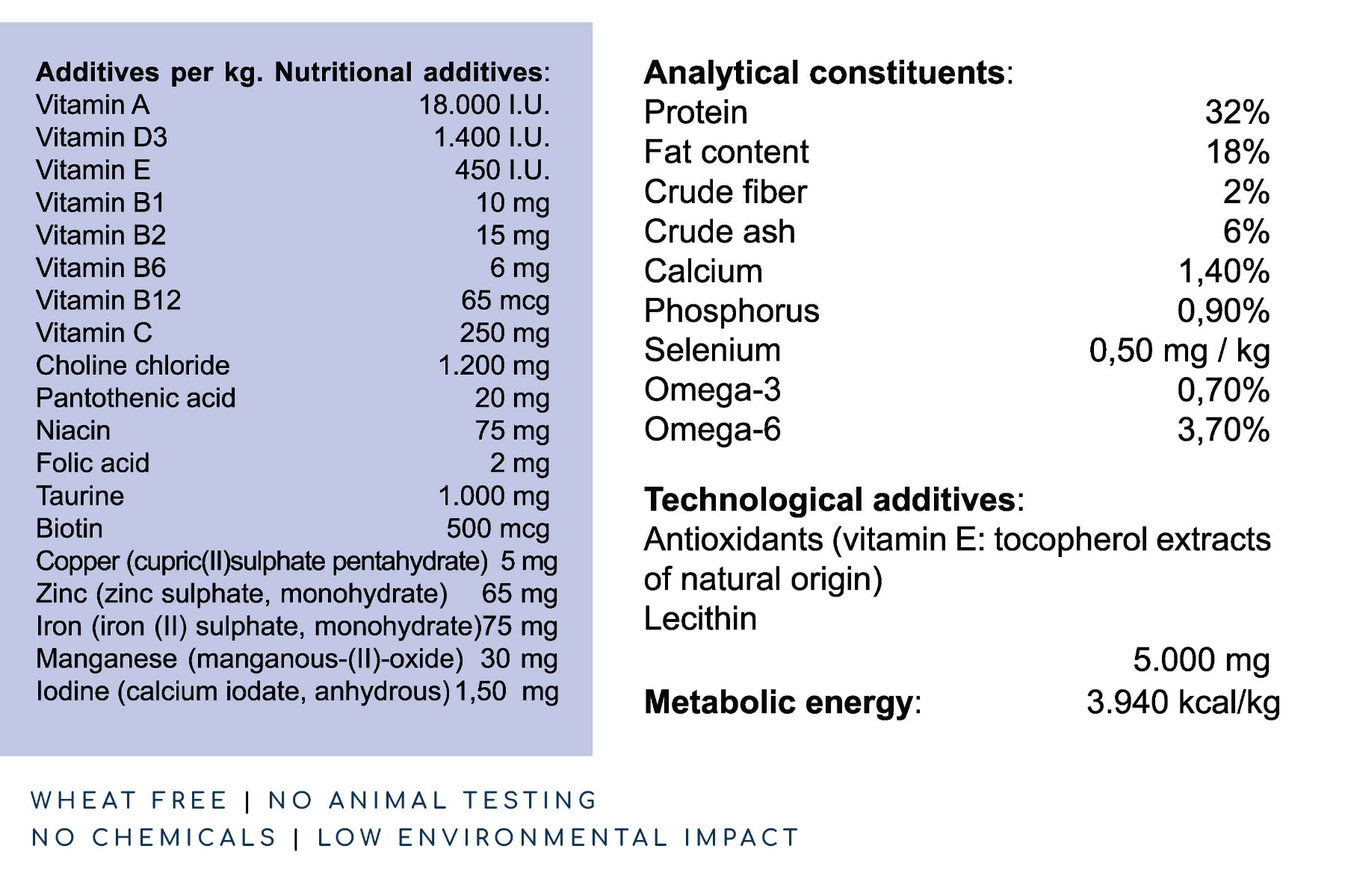 WINNER PLUS SUPER PREMIUM DELICAT