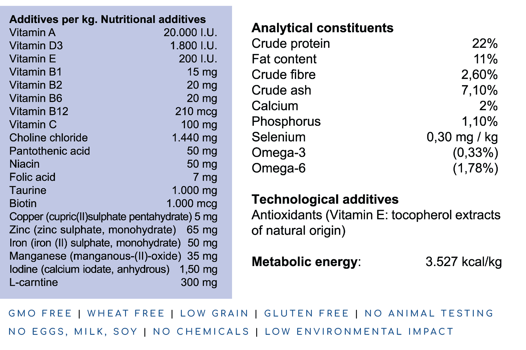 WINNER PLUS SUPER PREMIUM LAMB & RICE 100%