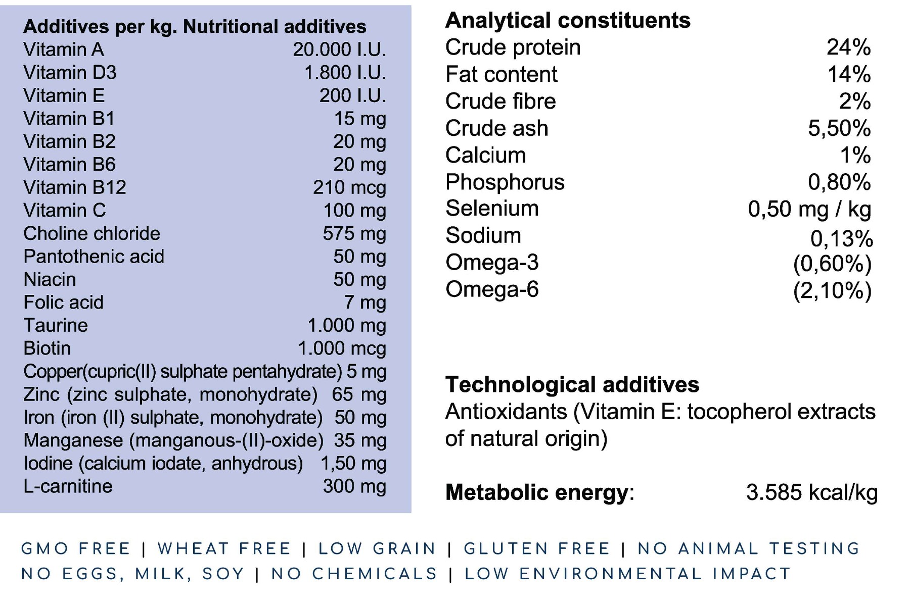 WINNER PLUS SUPER PREMIUM SALMON & RICE 100%