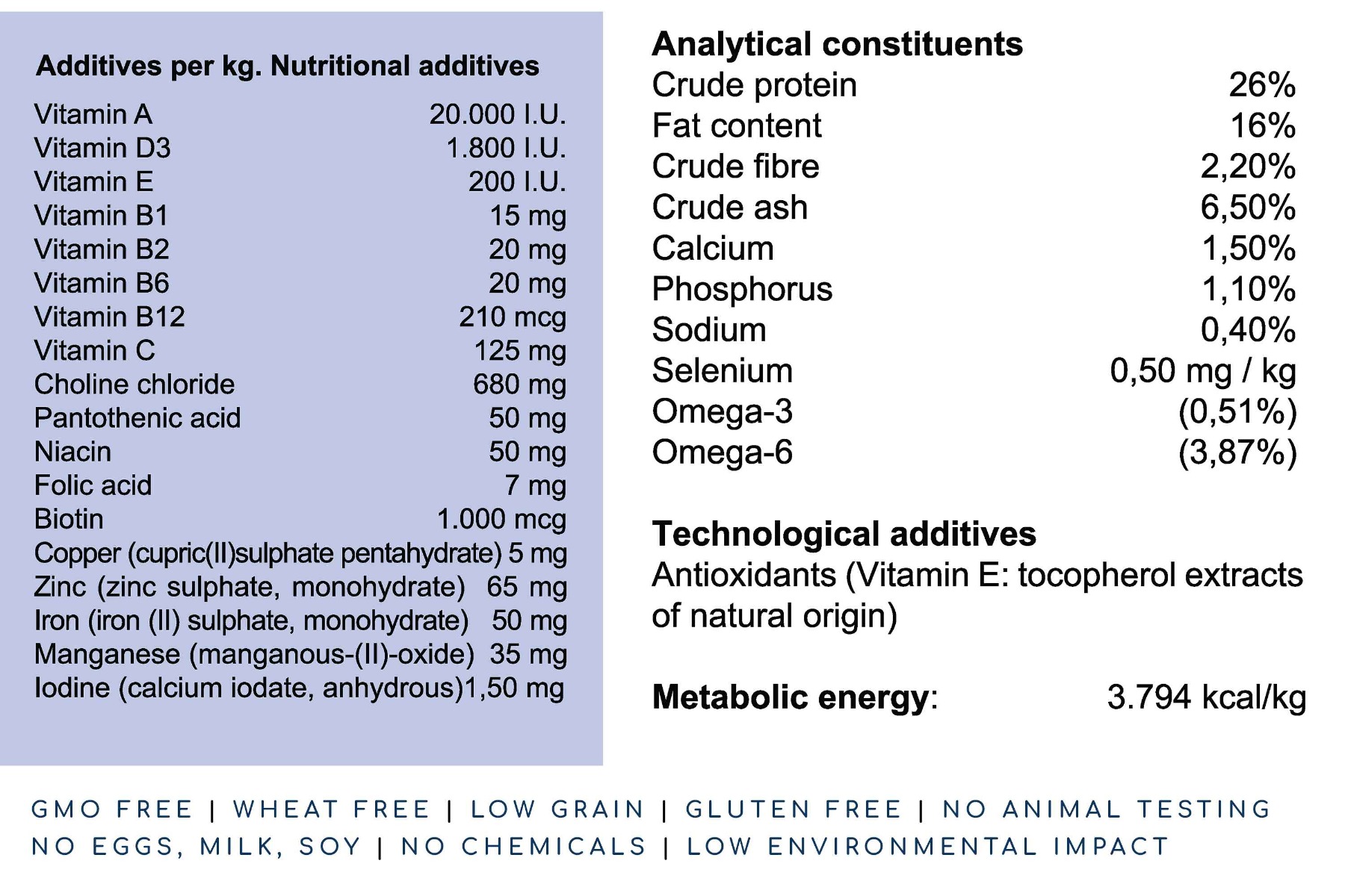 WINNER PLUS SUPER PREMIUM ADULT
