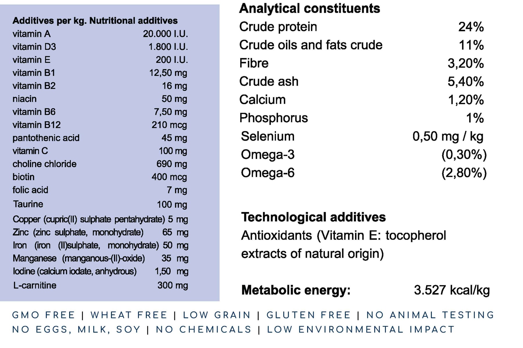 WINNER PLUS SUPER PREMIUM HUNTER SELECT