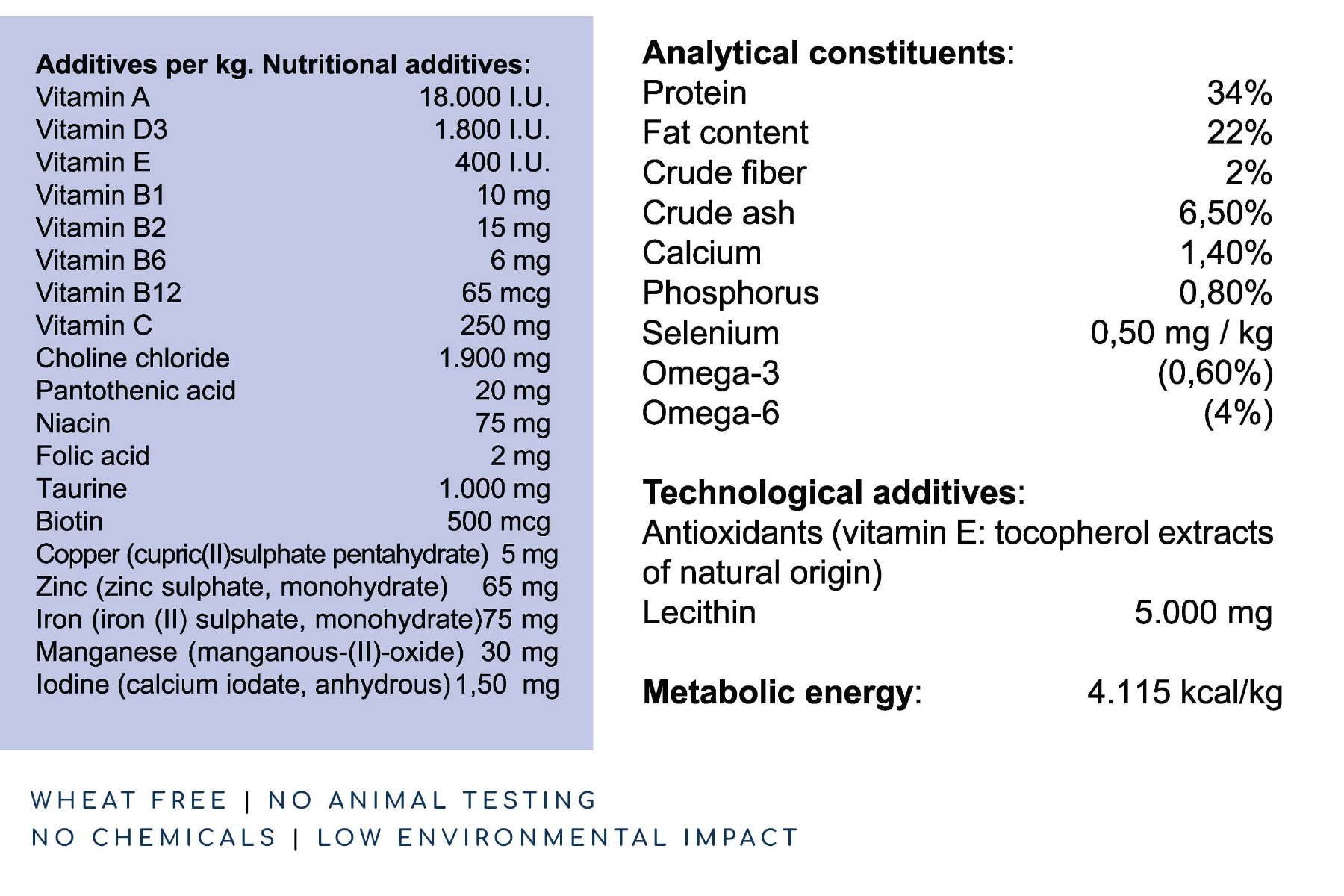 WINNER PLUS SUPER PREMIUM KITTENCAT