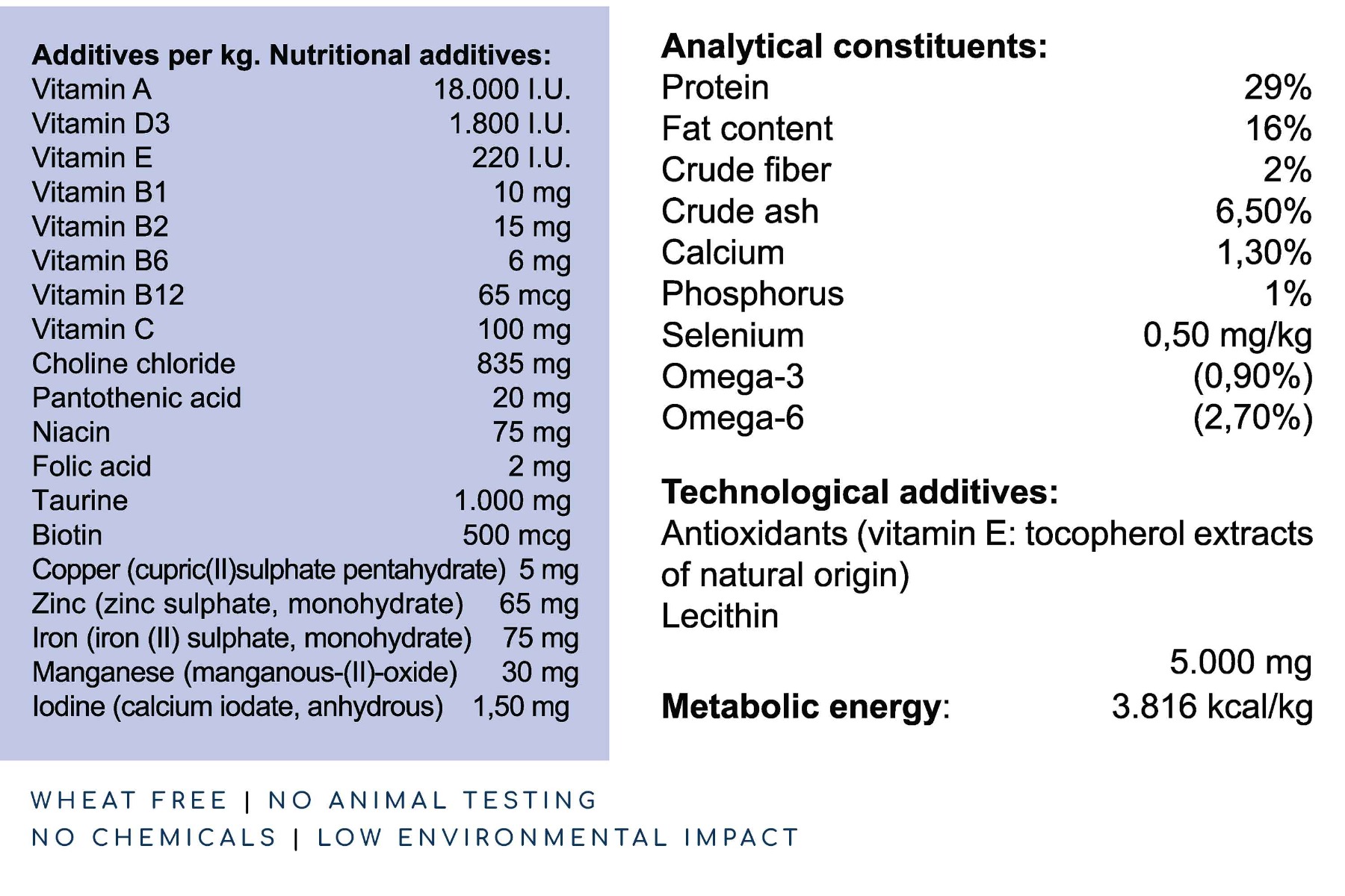 WINNER PLUS SUPER PREMIUM SEACAT