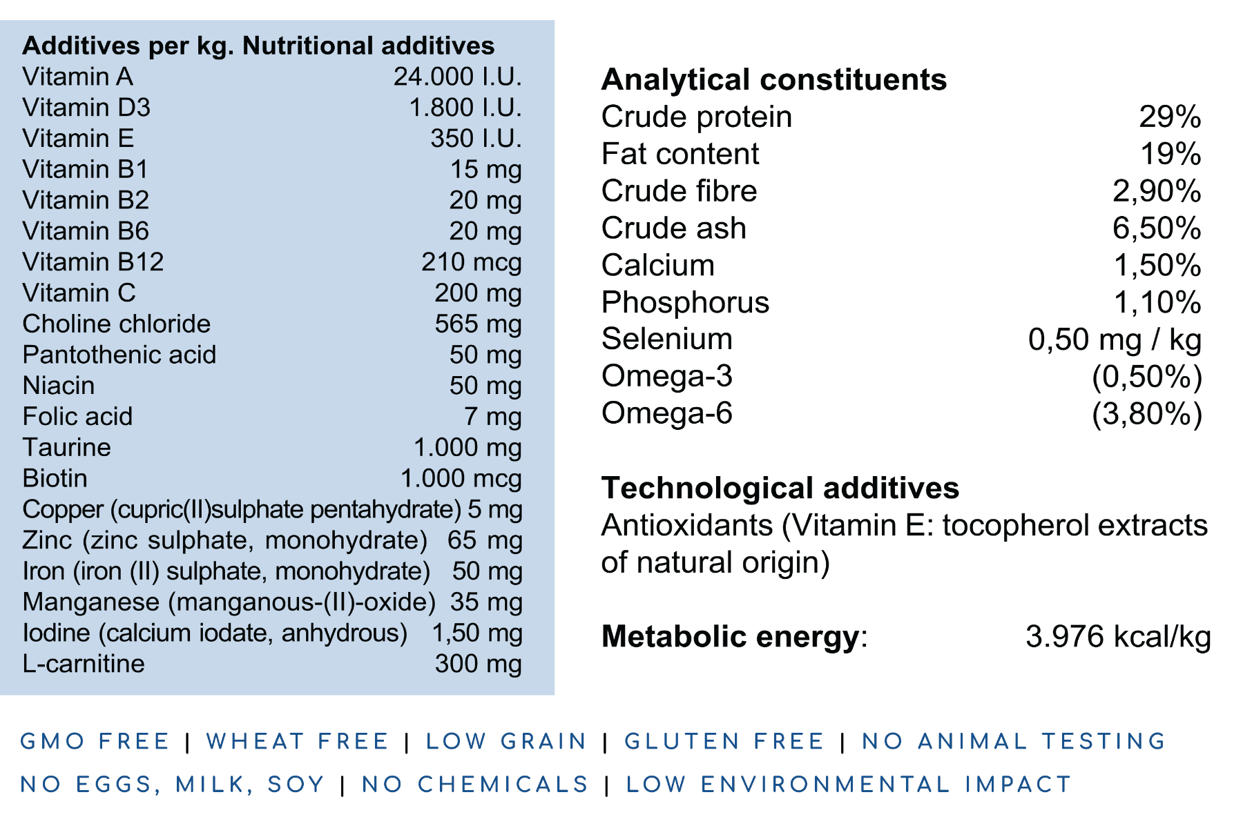 WINNER PLUS SUPER PREMIUM JUNIOR